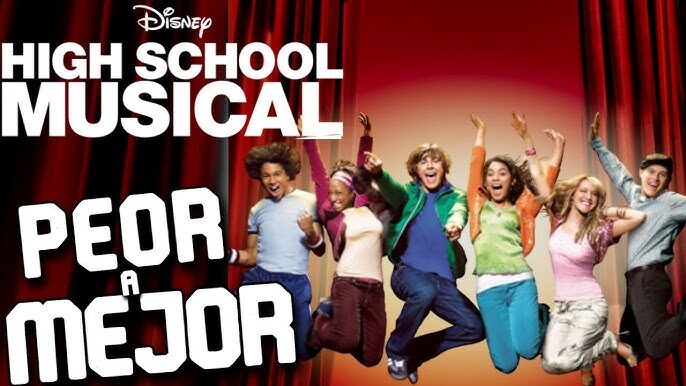High School Musical (2006) – A Teen Musical That Redefined a Generation 🎶